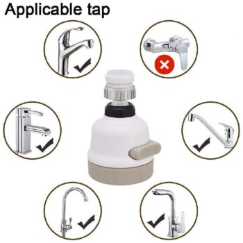 Water Faucet 360 Degree Rotating Water Saving Sprinkler Faucet Aerator 2 Gear Adjustable Head Nozzle Water Sprayer Shower for Kitchen Tap ABS Plastic Gray 5