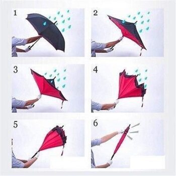 Inverted Umbrella with Double Layer Reverse Large Inside Out with UV Protection