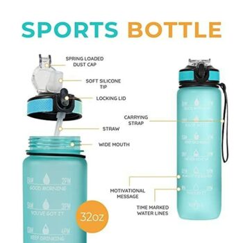 Unbreakable Water Bottle 1 L with Motivational Time Marker, Leakproof Durable BPA Free Non-Toxic Water Bottle