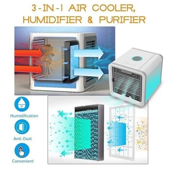 Mini Portable Air Cooler 3