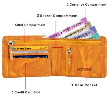 Lorenz Wallet Bi Fold Beige PU Leather Wallet for Men 2