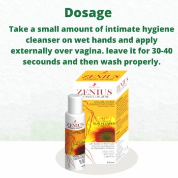 Zenius Intimate Hygiene Wash Usage