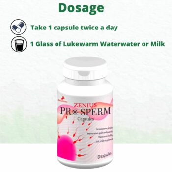 Zenius Pro Sperm Capsule Dosage