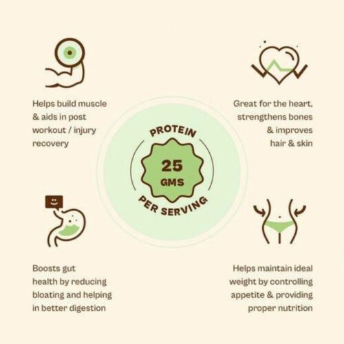 Zenius Protein Powder Benefits