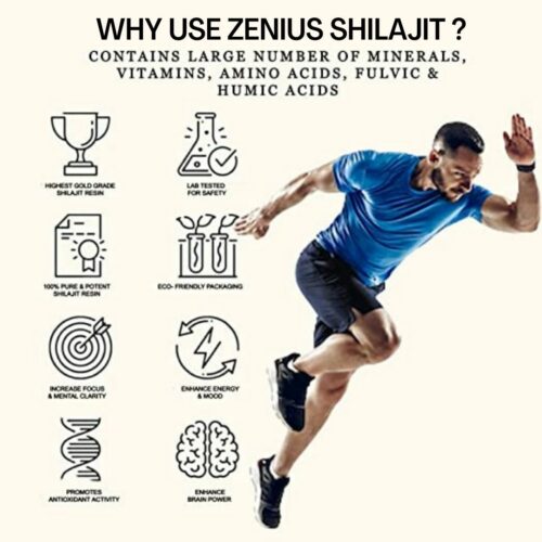 Zenius shilajit why use