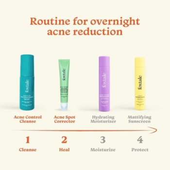 Foxtale Acne Control Cleanser and Acne Spot Corrector Gel