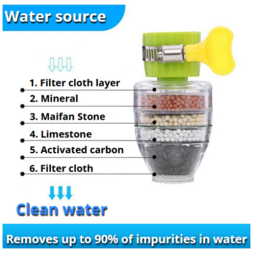 Water Faucet Filter 10